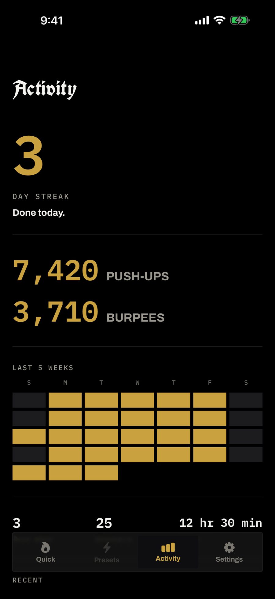 The activity screen showing streak, lifetime rep count and a five week grid